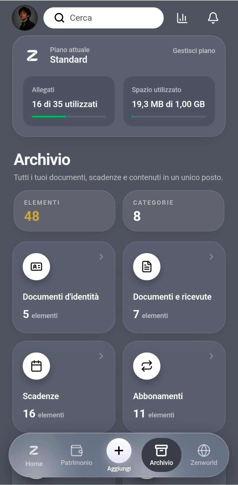 Zenivut — Archivio