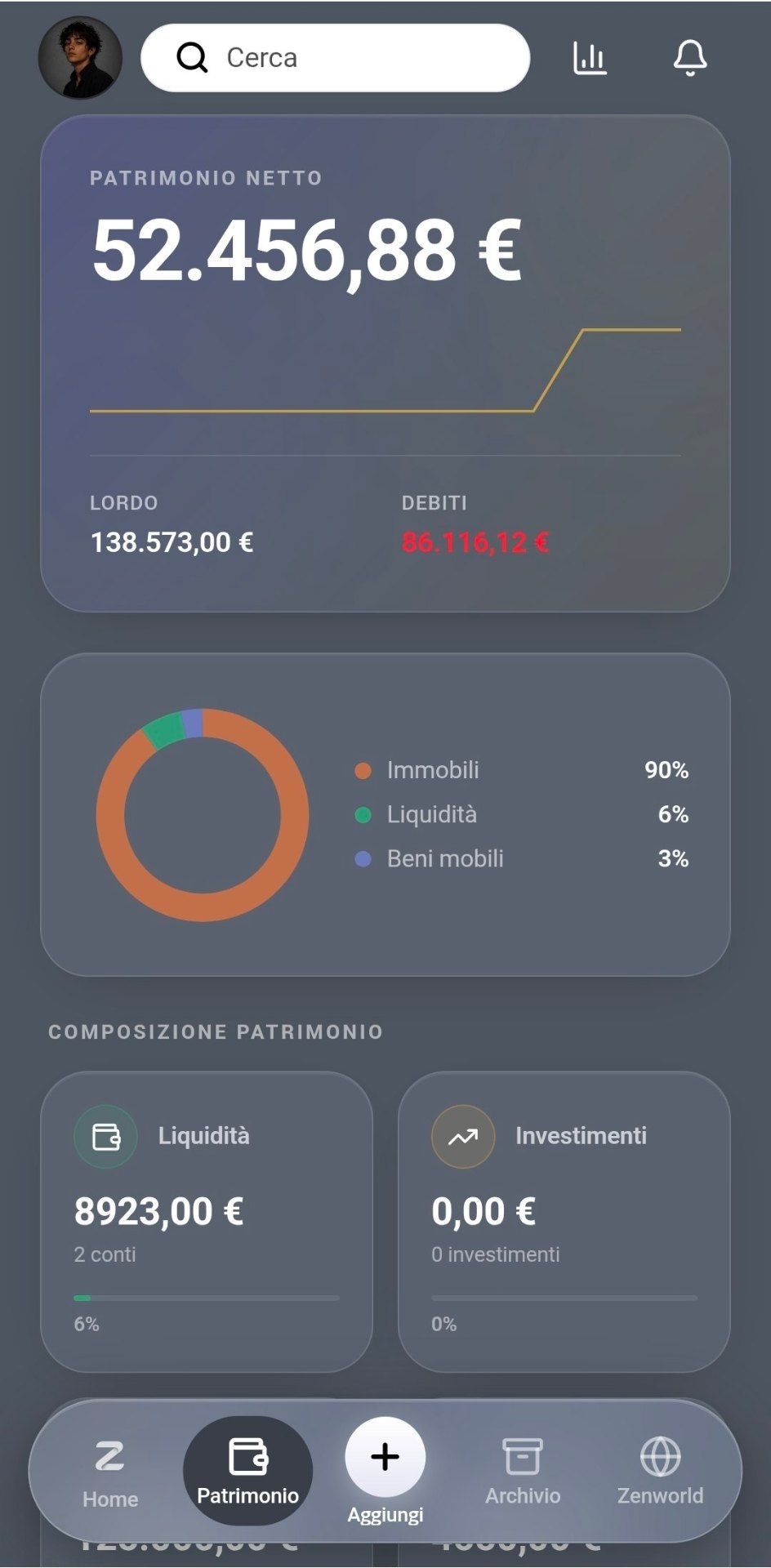 Zenivut — Zenivut organizza
